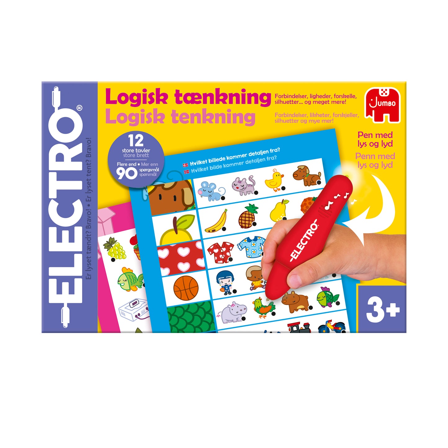 Electro - Logical Thinking (DK & NO)