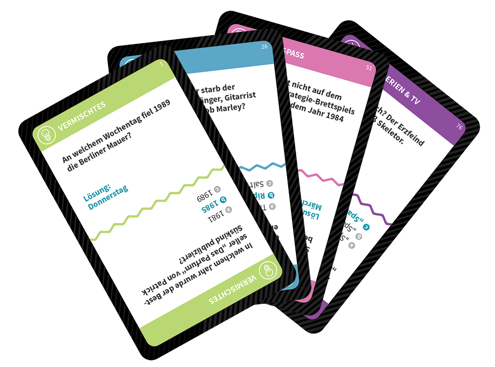 Wisst Ihr Noch? Das 80er Quiz