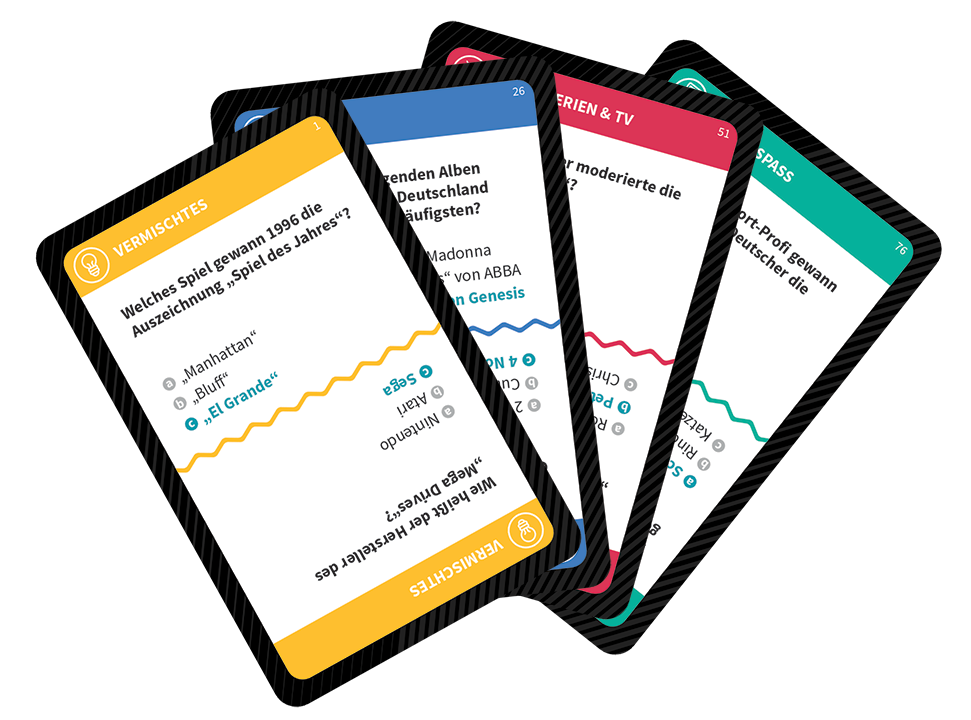 Wisst Ihr Noch? Das 90er Quiz