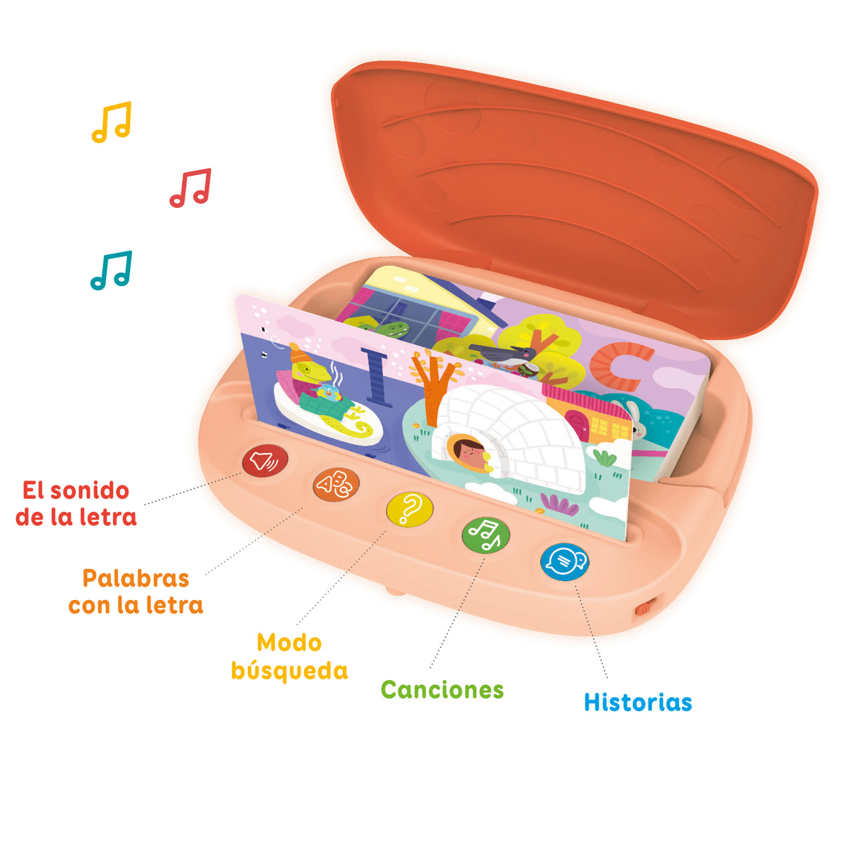 Yo Aprendo - First ABC