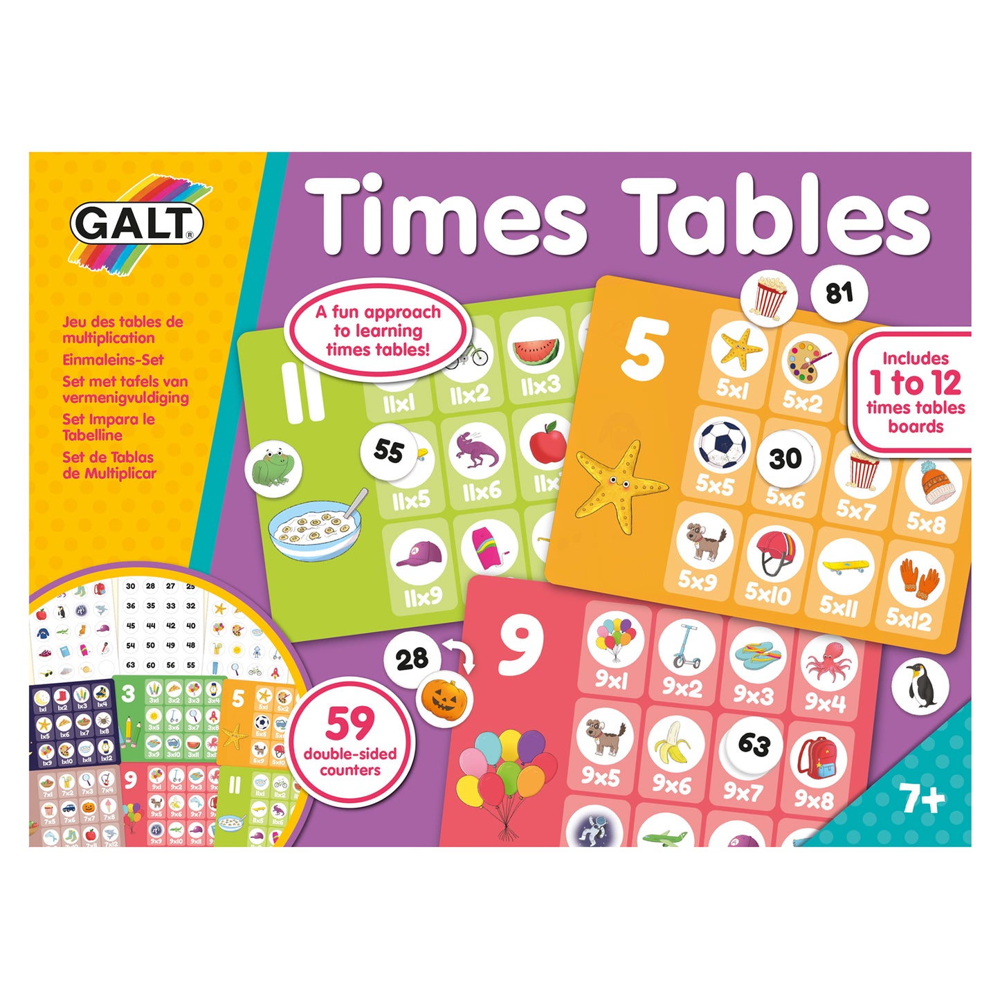 TIMES TABLES