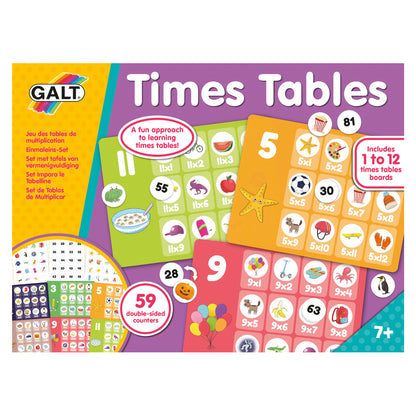 TIMES TABLES