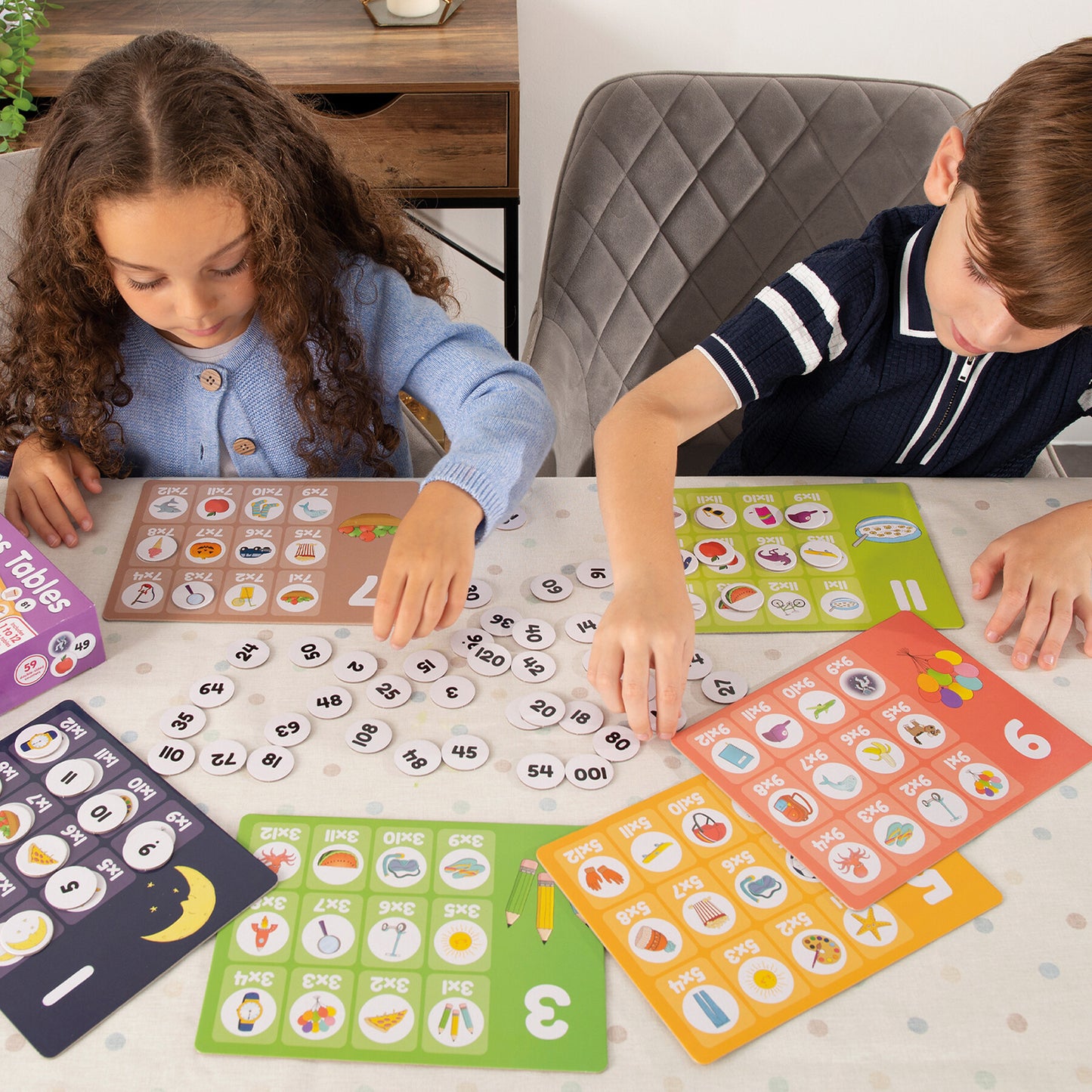 TIMES TABLES