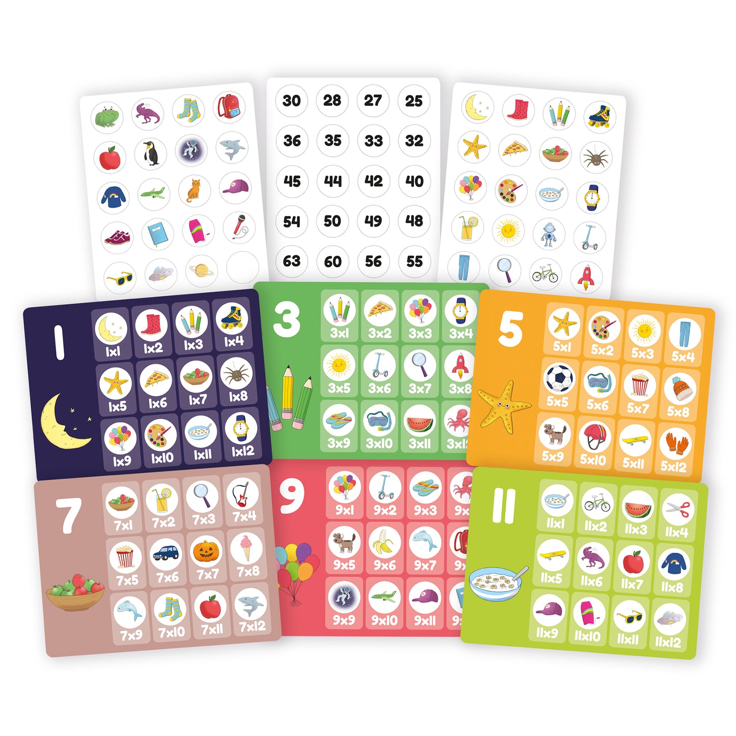 TIMES TABLES