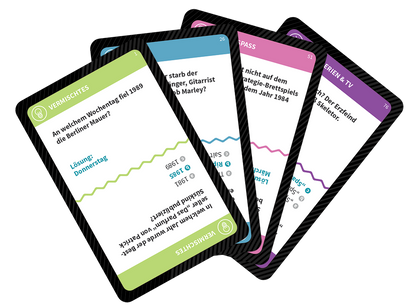 Wisst Ihr Noch? Das 80er Quiz