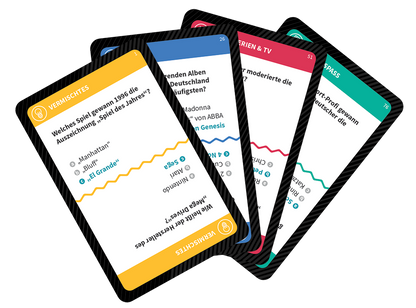 Wisst Ihr Noch? Das 90er Quiz