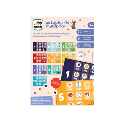 Yo Aprendo - Tablas Multiplicar