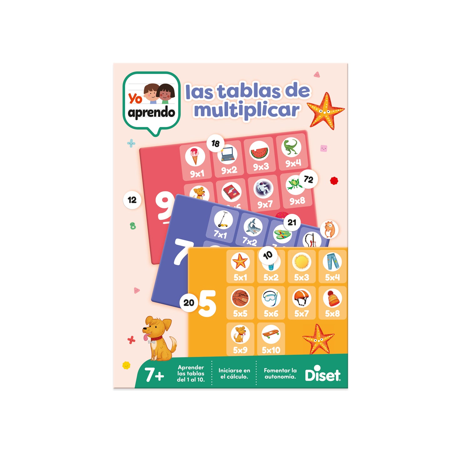 Yo Aprendo - Tablas Multiplicar