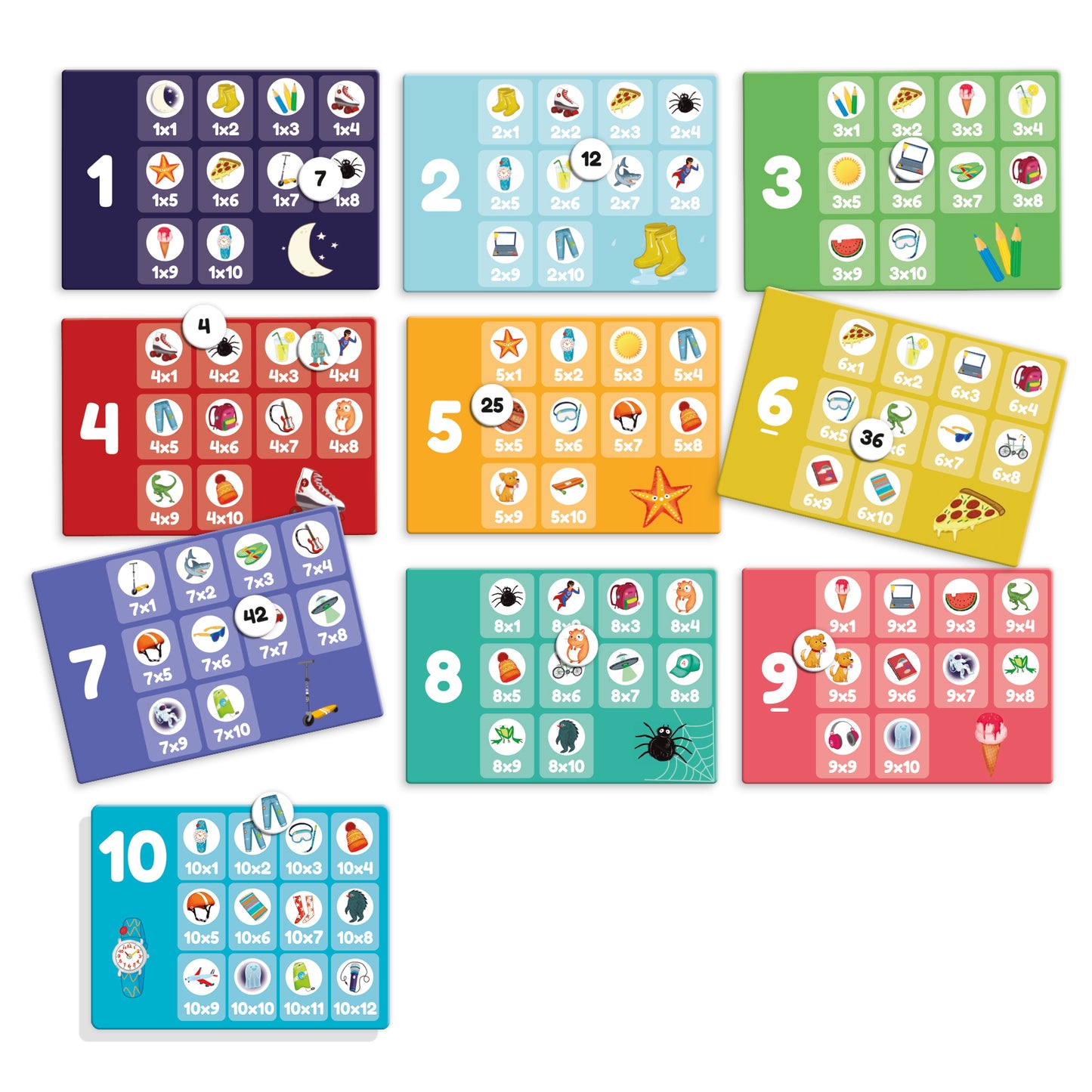 Yo Aprendo - Tablas Multiplicar