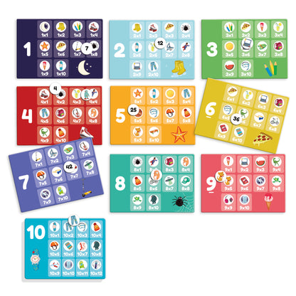 Yo Aprendo - Tablas Multiplicar